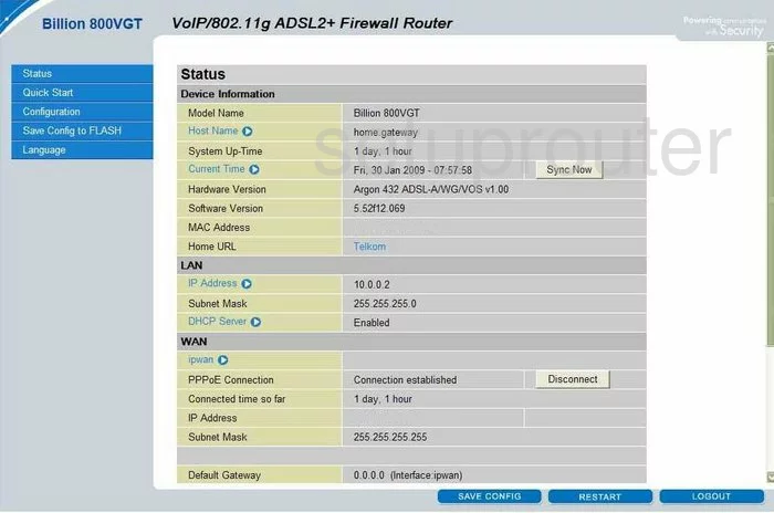 router status mac address internet IP