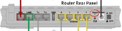 router reset factory settings