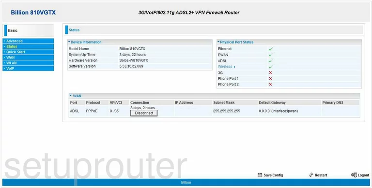 router status mac address internet IP