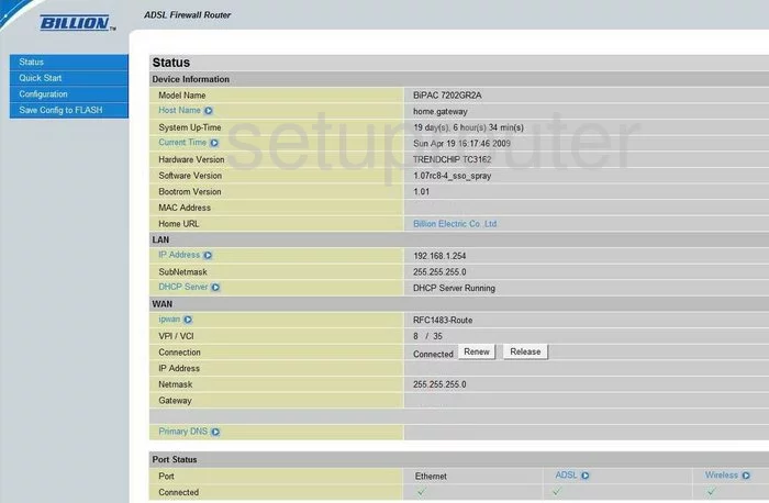 router status mac address internet IP