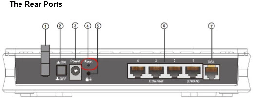 router reset factory settings