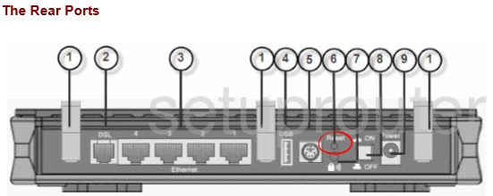 router reset factory settings