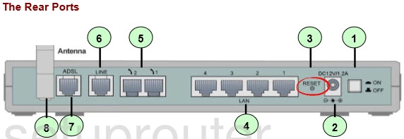 router reset factory settings