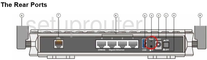 router reset factory settings