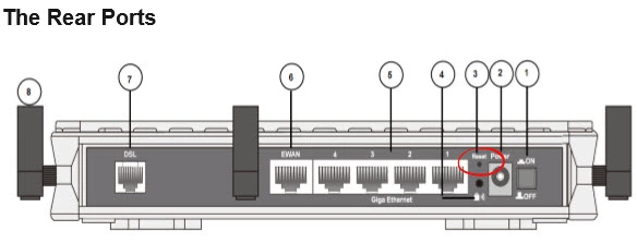 router reset factory settings