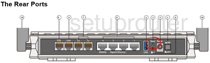 router reset factory settings