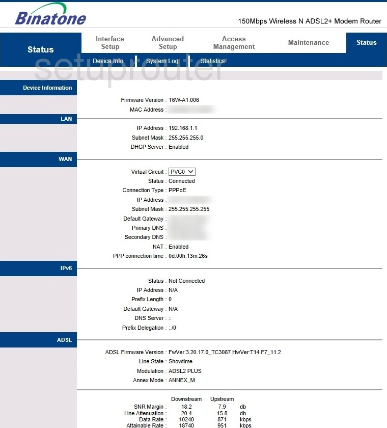 router status mac address internet IP