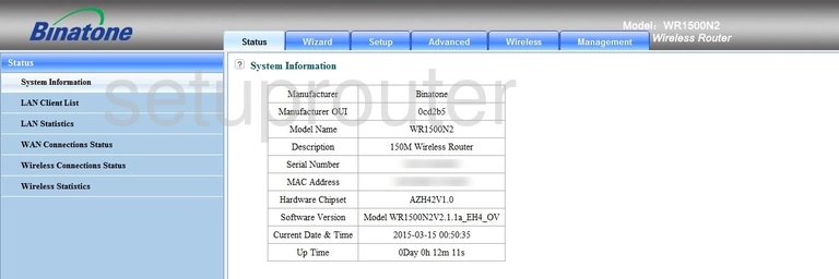 router status mac address internet IP