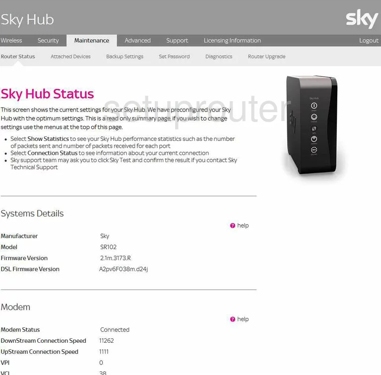 router status mac address internet IP