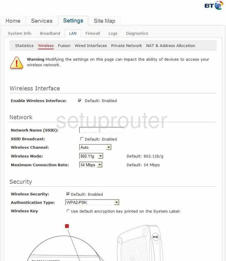 router IP address lan home network