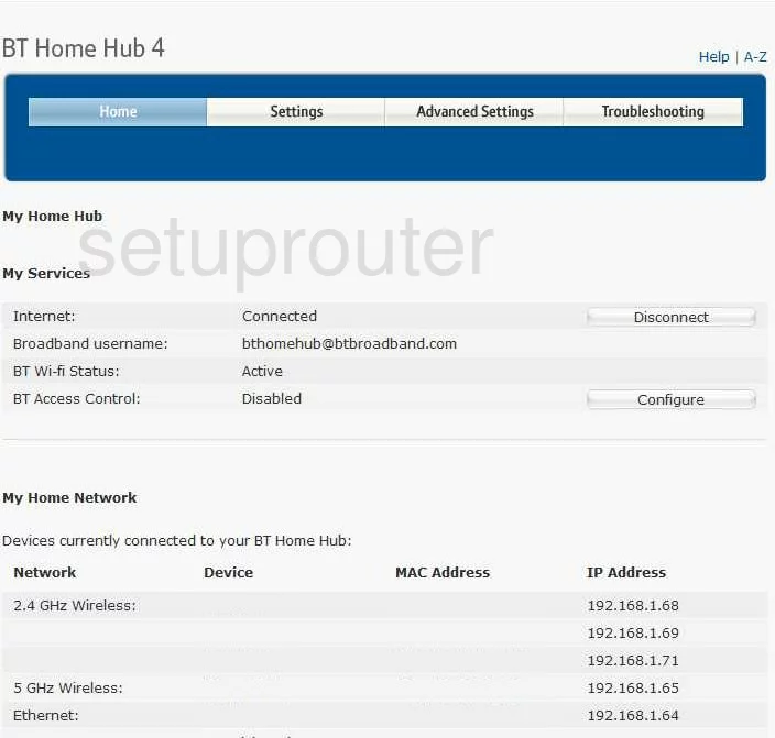 router status mac address internet IP