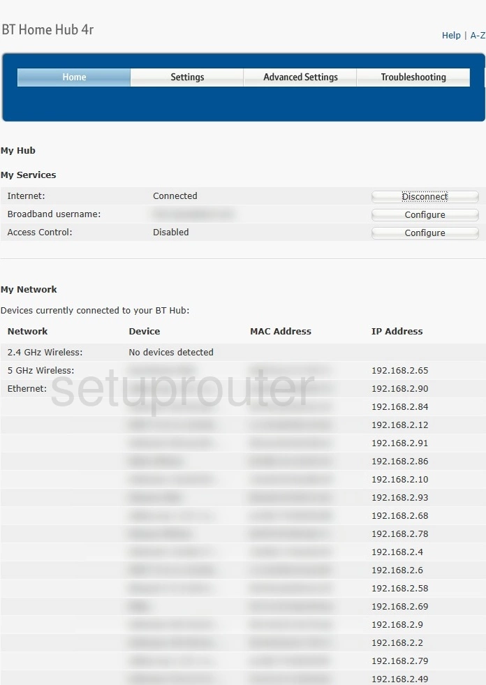 router status mac address internet IP