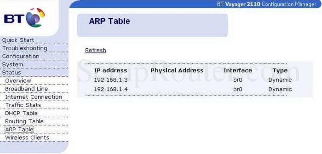 BT Voyager2110 Screenshot ARP Table