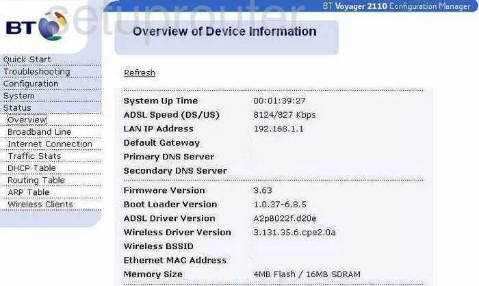 router status mac address internet IP