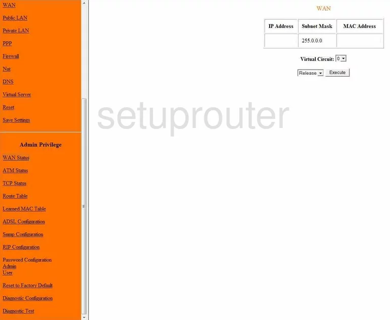 router status mac address internet IP