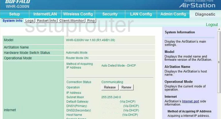 router status mac address internet IP