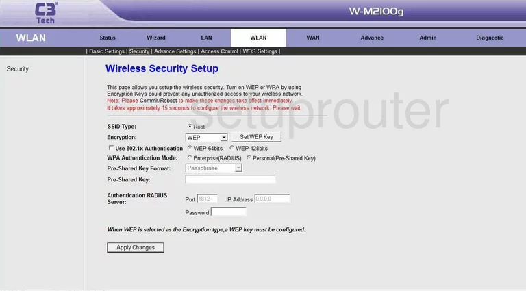 router wifi security wireless