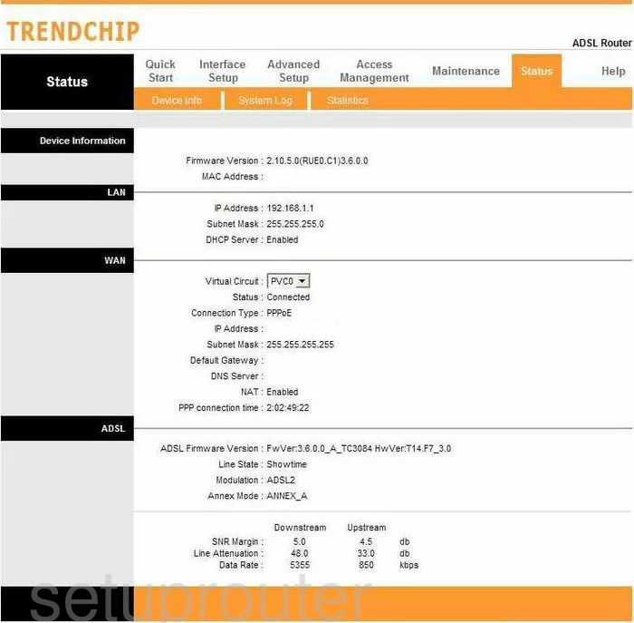 router status mac address internet IP