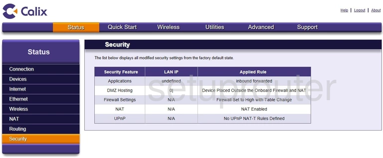 router status mac address internet IP