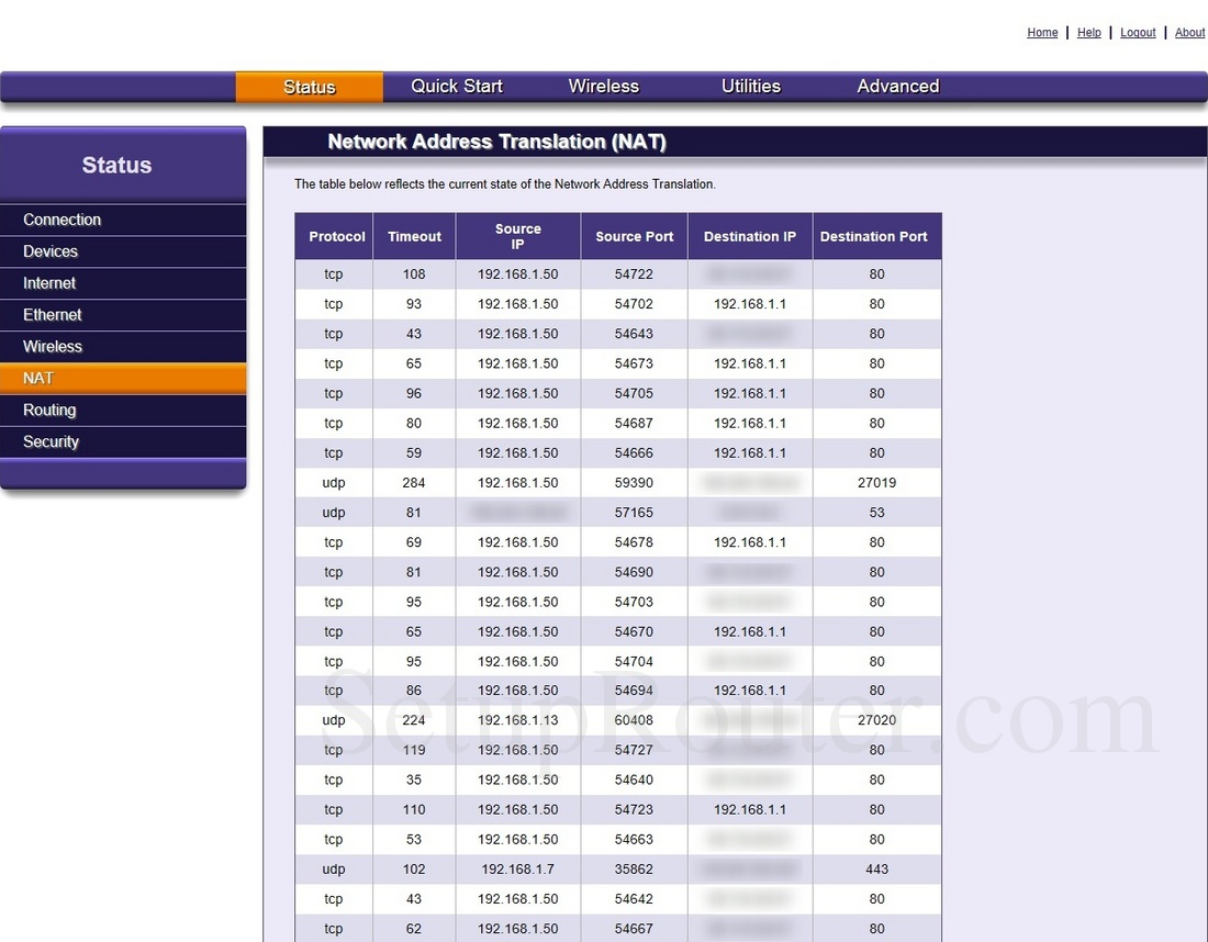 Calix 844G1 Screenshot NATStatus