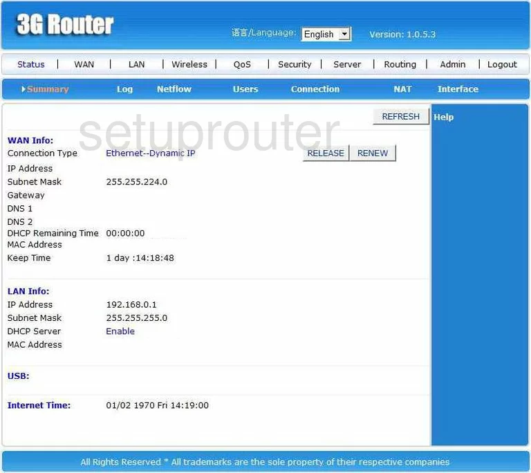 router status mac address internet IP