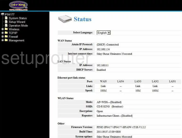 router status mac address internet IP