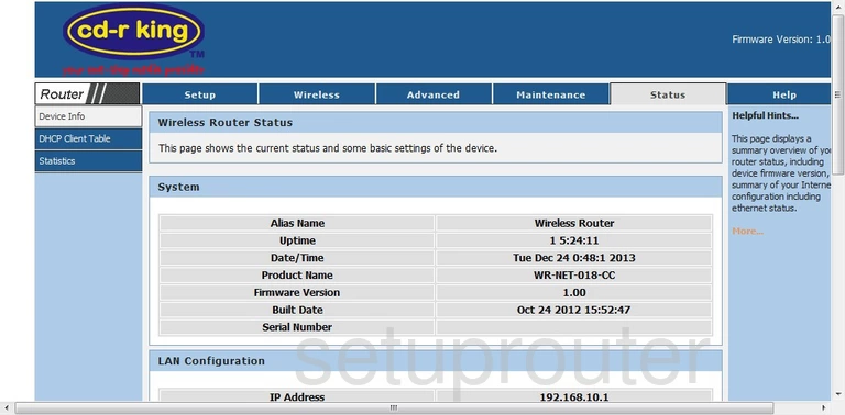 router status mac address internet IP