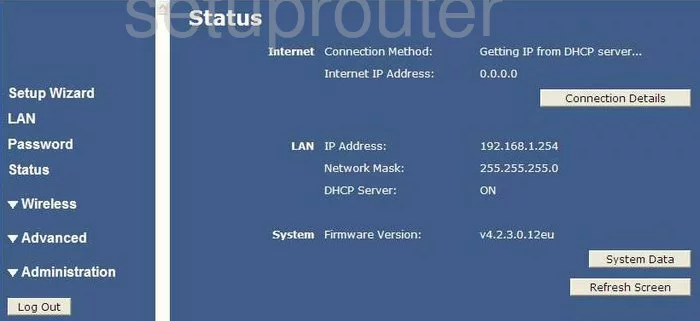 router status mac address internet IP