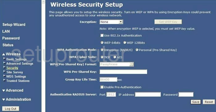 router wifi security wireless