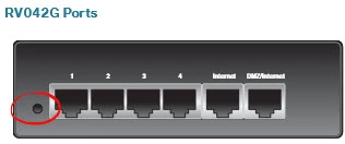 router reset factory settings