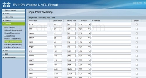 Cisco RV110W Single Port Forwarding