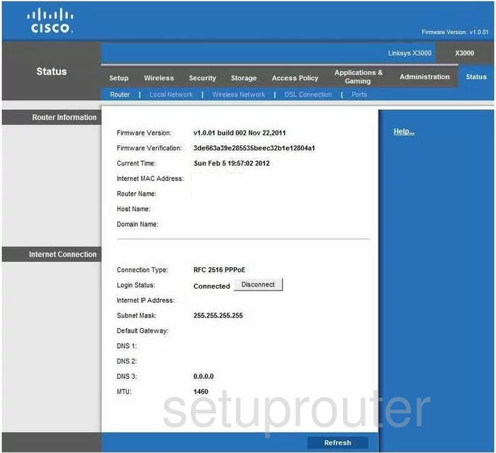 router status mac address internet IP