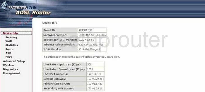 router status mac address internet IP