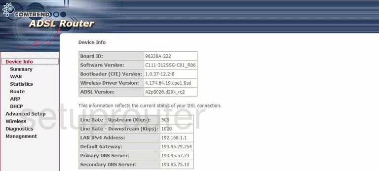 router status mac address internet IP