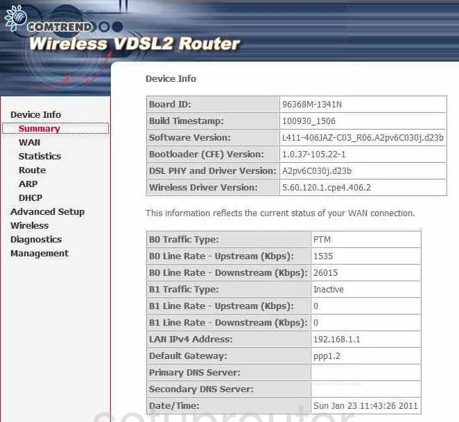 router status mac address internet IP