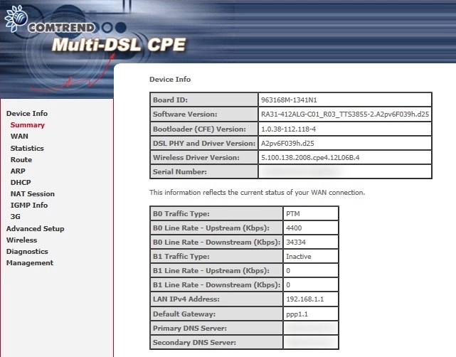 router status mac address internet IP