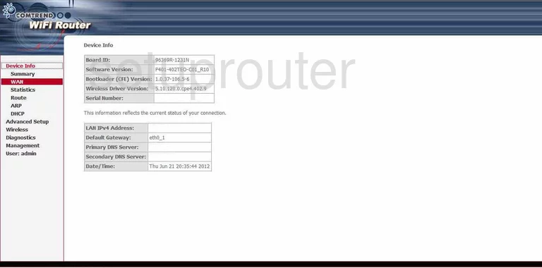 router status mac address internet IP