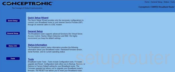 router status mac address internet IP