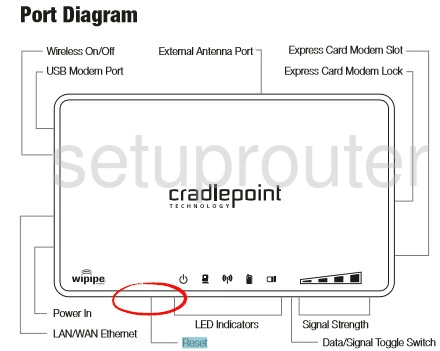 router reset factory settings