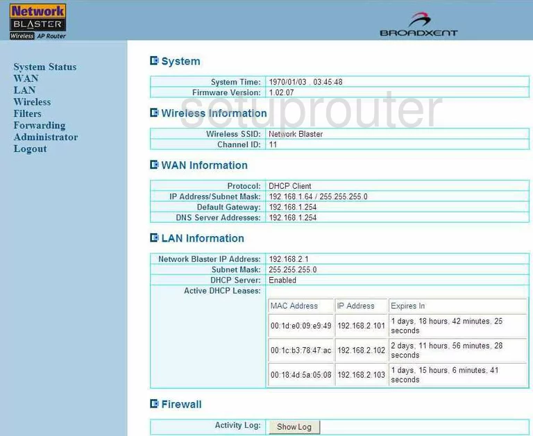 router status mac address internet IP