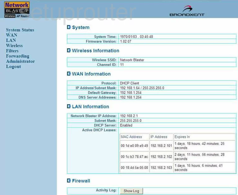 router status mac address internet IP