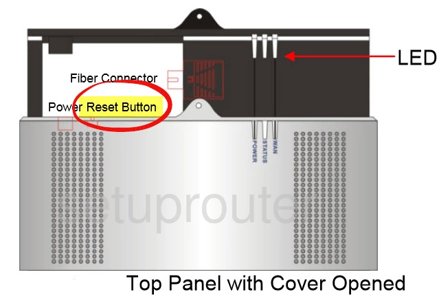 router reset factory settings