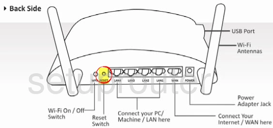 router reset factory settings