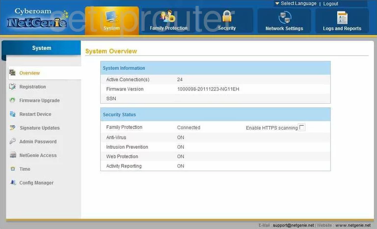 router status mac address internet IP