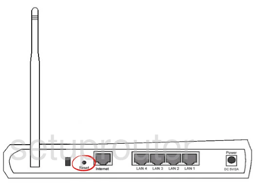 router reset factory settings