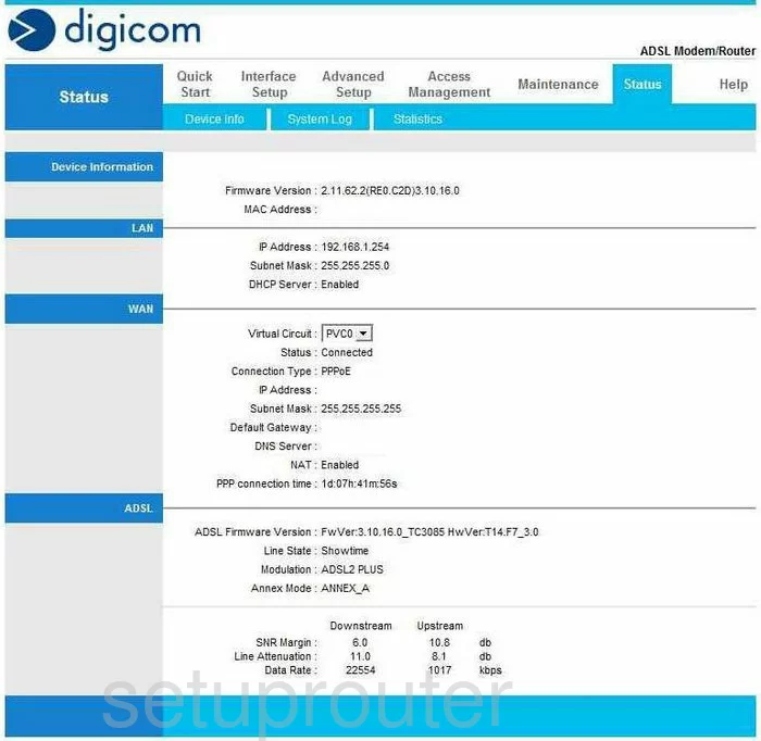 router status mac address internet IP