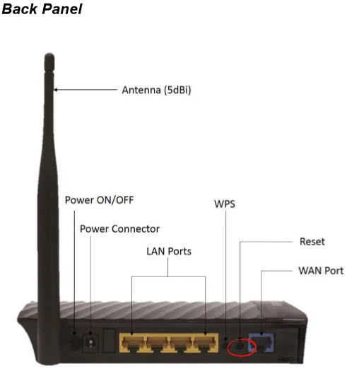 router reset factory settings