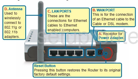 router reset factory settings