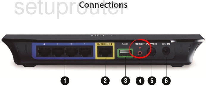 router reset factory settings