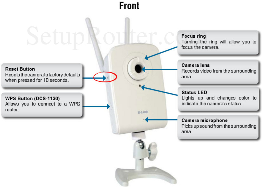 Dlink DCS-1100 Screenshot dlinkdcs1100reset